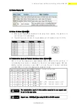 Preview for 25 page of Fastech Ezi-Step Plus-R User Manual