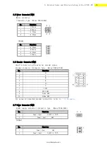 Preview for 26 page of Fastech Ezi-Step Plus-R User Manual