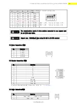 Preview for 29 page of Fastech Ezi-Step Plus-R User Manual