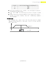 Preview for 39 page of Fastech Ezi-Step Plus-R User Manual