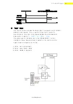 Preview for 44 page of Fastech Ezi-Step Plus-R User Manual