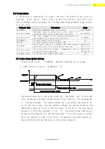 Preview for 48 page of Fastech Ezi-Step Plus-R User Manual