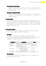 Preview for 50 page of Fastech Ezi-Step Plus-R User Manual