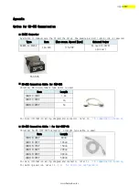 Preview for 62 page of Fastech Ezi-Step Plus-R User Manual