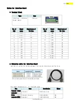 Preview for 64 page of Fastech Ezi-Step Plus-R User Manual