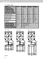 Preview for 10 page of Fastech Ezi-STEP Operating Manual