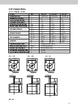 Preview for 11 page of Fastech Ezi-STEP Operating Manual