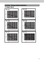 Preview for 13 page of Fastech Ezi-STEP Operating Manual