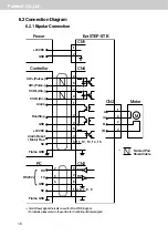 Preview for 16 page of Fastech Ezi-STEP Operating Manual