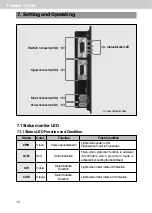 Preview for 18 page of Fastech Ezi-STEP Operating Manual