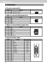 Preview for 22 page of Fastech Ezi-STEP Operating Manual