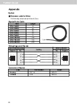 Preview for 26 page of Fastech Ezi-STEP Operating Manual