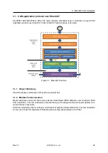 Preview for 26 page of Fastech Ezi-STEPII EtherCAT MINI User Manual