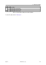 Preview for 39 page of Fastech Ezi-STEPII EtherCAT MINI User Manual