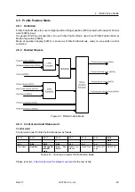 Preview for 40 page of Fastech Ezi-STEPII EtherCAT MINI User Manual