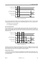 Preview for 42 page of Fastech Ezi-STEPII EtherCAT MINI User Manual