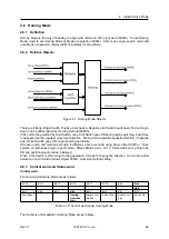 Preview for 44 page of Fastech Ezi-STEPII EtherCAT MINI User Manual