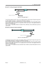 Предварительный просмотр 46 страницы Fastech Ezi-STEPII EtherCAT MINI User Manual