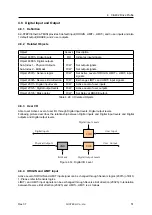 Предварительный просмотр 51 страницы Fastech Ezi-STEPII EtherCAT MINI User Manual