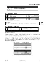 Предварительный просмотр 64 страницы Fastech Ezi-STEPII EtherCAT MINI User Manual