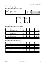 Предварительный просмотр 69 страницы Fastech Ezi-STEPII EtherCAT MINI User Manual