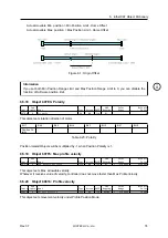 Предварительный просмотр 74 страницы Fastech Ezi-STEPII EtherCAT MINI User Manual