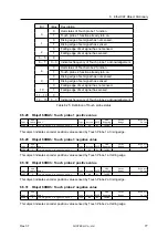 Предварительный просмотр 77 страницы Fastech Ezi-STEPII EtherCAT MINI User Manual