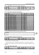 Preview for 79 page of Fastech Ezi-STEPII EtherCAT MINI User Manual