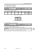 Preview for 82 page of Fastech Ezi-STEPII EtherCAT MINI User Manual