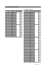 Preview for 13 page of Fastech S-SERVOII Operating Manual