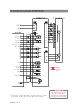 Preview for 32 page of Fastech S-SERVOII Operating Manual