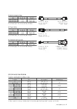 Предварительный просмотр 43 страницы Fastech S-SERVOII Operating Manual