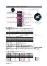 Предварительный просмотр 46 страницы Fastech S-SERVOII Operating Manual