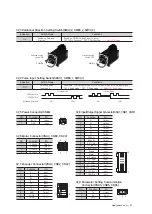 Предварительный просмотр 47 страницы Fastech S-SERVOII Operating Manual