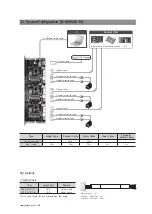 Предварительный просмотр 48 страницы Fastech S-SERVOII Operating Manual