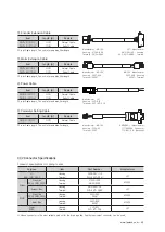 Предварительный просмотр 49 страницы Fastech S-SERVOII Operating Manual