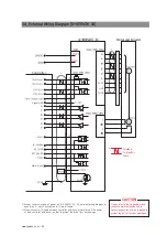 Предварительный просмотр 50 страницы Fastech S-SERVOII Operating Manual