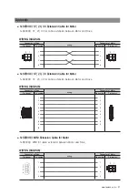 Предварительный просмотр 57 страницы Fastech S-SERVOII Operating Manual