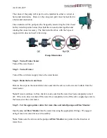 Preview for 2 page of Faster Hot Water WaterQuick Tankless Installation And Operating Instructions Manual