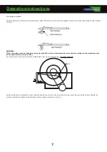 Preview for 7 page of FASTERHOLT FM2500 User Manual And Spare Parts Catalogue