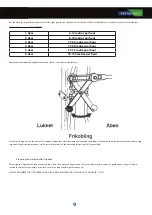 Preview for 9 page of FASTERHOLT FM2500 User Manual And Spare Parts Catalogue