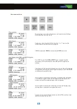 Preview for 15 page of FASTERHOLT FM2500 User Manual And Spare Parts Catalogue