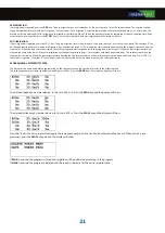 Preview for 21 page of FASTERHOLT FM2500 User Manual And Spare Parts Catalogue