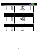 Предварительный просмотр 47 страницы FASTERHOLT FM4400 User Manual And Parts
