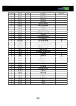 Предварительный просмотр 59 страницы FASTERHOLT FM4400 User Manual And Parts