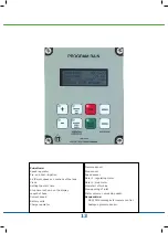 Preview for 13 page of FASTERHOLT FM4400 User	Manual & Spare Parts Catalogue