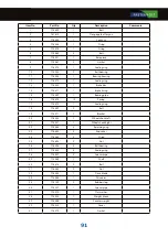 Preview for 91 page of FASTERHOLT FM4400H User Manual And Spare Parts Catalogue