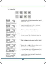 Preview for 13 page of FASTERHOLT FM4550 User Manual And Spare Parts Catalogue