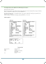 Preview for 24 page of FASTERHOLT FM4550 User Manual And Spare Parts Catalogue