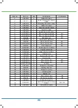 Preview for 41 page of FASTERHOLT FM4550 User Manual And Spare Parts Catalogue